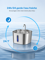 Fontaine à eau pour chats et chiens
